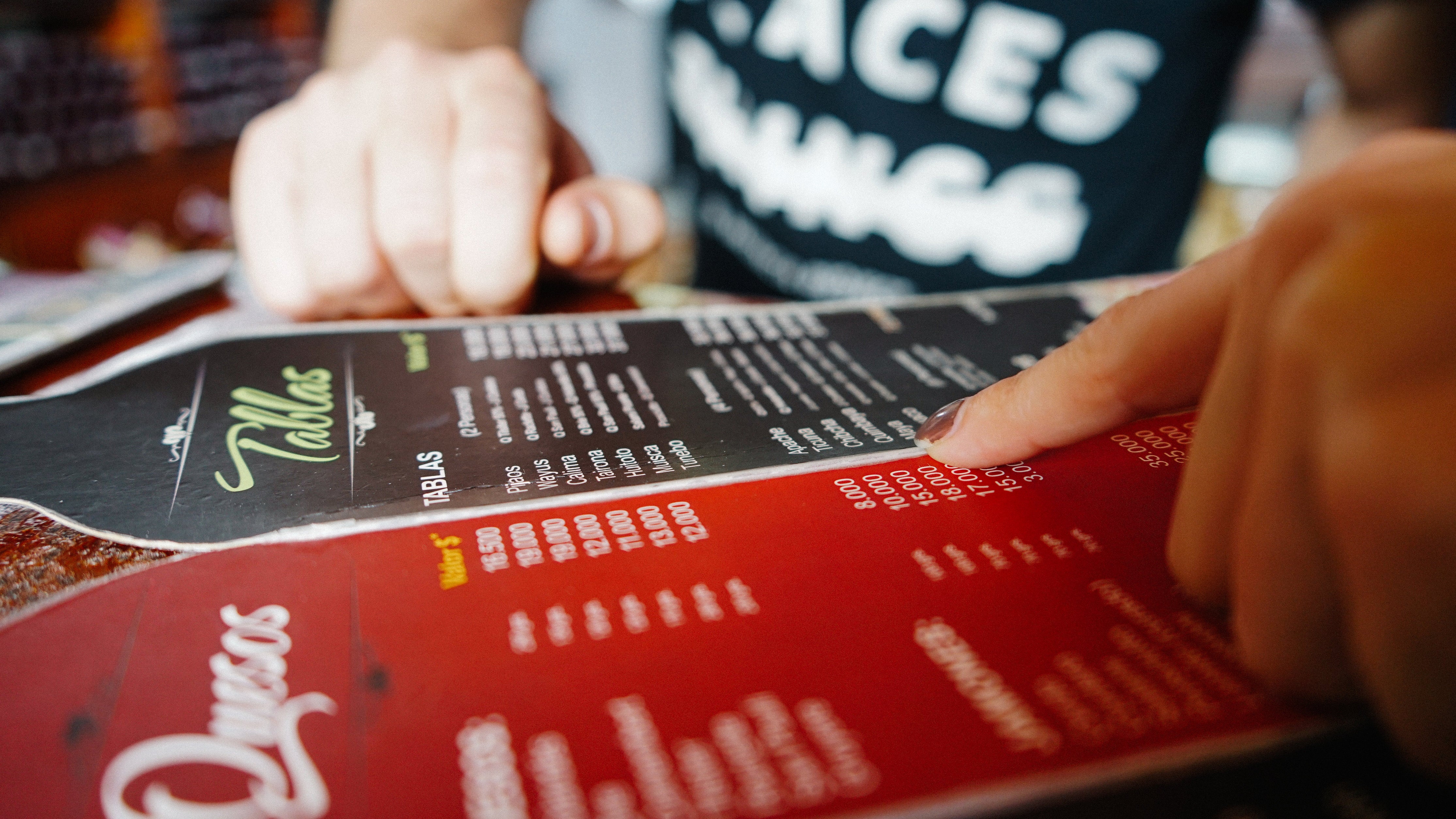 The Best Menu Building Practices For Food Businesses